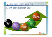 동부그룹 인사제도와 채용프로세스분석-11