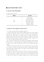 [기업윤리] 중국 삼성전자의 사회책임활동-3