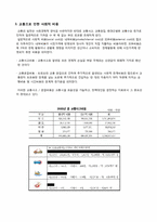 [생산기술경영] 도시교통문제와 하이패스 도입-5