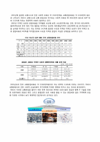 [생산기술경영] 도시교통문제와 하이패스 도입-6
