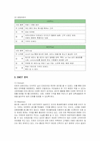 [마케팅] 민들레영토 감성마케팅-5