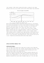 [국제경제정책론] 중국의 조선산업 분석-8