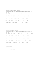 [기업분석] 주식회사 풍산의 기업분석 사례-13