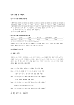 [국제경영] Lock & Lock(락앤락) 전략 분석 및 대안-12