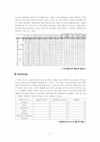[서비스마케팅] SEVEN LUCK CASINO의 서비스 마케팅 사례 분석-7