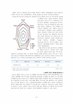 [서비스마케팅] SEVEN LUCK CASINO의 서비스 마케팅 사례 분석-8