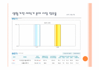 [광고론] 삼성 하우젠과 LG 트롬의 광고 분석 및 평가-10