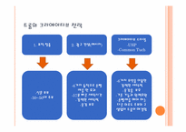 [광고론] 삼성 하우젠과 LG 트롬의 광고 분석 및 평가-13