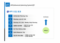 [생산운영관리] 삼성전자 SCM의 도입과 전망-13