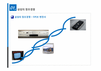 [생산운영관리] 삼성전자 SCM의 도입과 전망-16