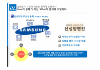 [생산운영관리] 삼성전자 SCM의 도입과 전망-20