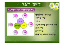 [마케팅] 민들레영토의 감성경영-9