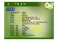 [마케팅] 민들레영토의 감성경영-11