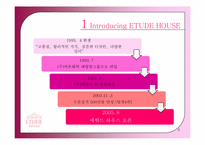 [광고학개론] ETUDE HOUSE(에뛰드 하우스) 광고 전략-3