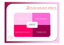 [광고학개론] ETUDE HOUSE(에뛰드 하우스) 광고 전략-6