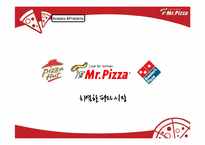 [마케팅전략] Mr.Pizza(미스터피자)의 브렌드 파워 강화를 위한 통합 커뮤니케이션 전략-2