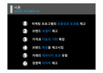 [마케팅] 브랜드 자산구축 성공사례-5
