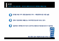 [마케팅] 브랜드 자산구축 성공사례-6
