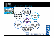 [마케팅] 브랜드 자산구축 성공사례-7