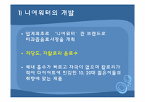 [소비자행동론] 영역의 법칙-15