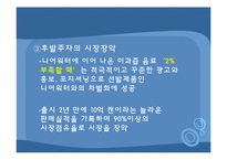 [소비자행동론] 영역의 법칙-18
