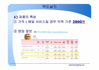[소비자와시장] 의사결정을 위한 시장 조사와 평가-9