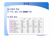 [소비자와시장] 의사결정을 위한 시장 조사와 평가-14