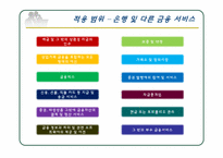 [기업경영의이해] 금융업 분야 FTA 체결에 따른 파급 효과에 관한 분석-4
