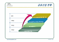 [기업경영의이해] 금융업 분야 FTA 체결에 따른 파급 효과에 관한 분석-9