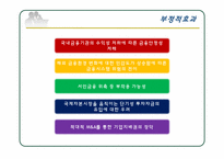 [기업경영의이해] 금융업 분야 FTA 체결에 따른 파급 효과에 관한 분석-15