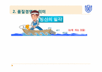 [기업혁신론] 6시그마(Six Sigma)경영-10