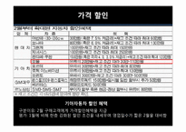 [광고와판촉] 소비자 대상 판매촉진 전략-17
