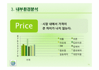 [마케팅전략]데톨의 장기적 성장을 위한 브랜드 마케팅 전략-16