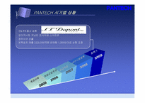 [경영학원론] PANTECH(팬텍) 실패 사례 분석-14