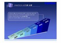 [경영학원론] PANTECH(팬텍) 실패 사례 분석-15