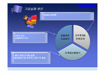 [경영학원론] PANTECH(팬텍) 실패 사례 분석-16