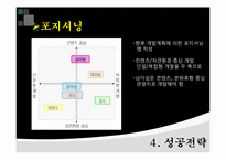 [마케팅커뮤니케이션] 남이섬 마케팅 성공전략-14