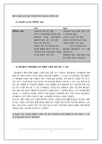 [국제마케팅] 인도시장의 펩시콜라-3
