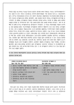 [국제마케팅] 인도시장의 펩시콜라-5