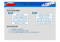 [국제경제정책론] 중국의 조선산업 분석-10