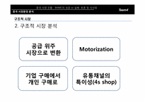 [국제경영론] BHMC 중국 시장 진출 사례 분석-7