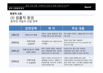 [국제경영론] BHMC 중국 시장 진출 사례 분석-9