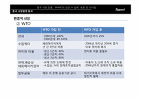 [국제경영론] BHMC 중국 시장 진출 사례 분석-10