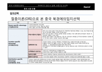 [국제경영론] BHMC 중국 시장 진출 사례 분석-13