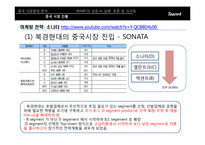 [국제경영론] BHMC 중국 시장 진출 사례 분석-14