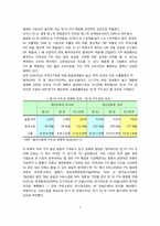 [세계경제의이해] 한-EU FTA 체결의 의의와 문제점-5