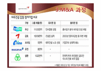 [기업가치평가] 금호아시아나의 대우건설 인수가격 적정성 평가-7