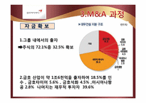 [기업가치평가] 금호아시아나의 대우건설 인수가격 적정성 평가-10