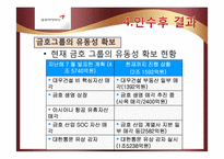 [기업가치평가] 금호아시아나의 대우건설 인수가격 적정성 평가-18