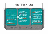 [마케팅] 애니콜 Anycall 마케팅사례-6